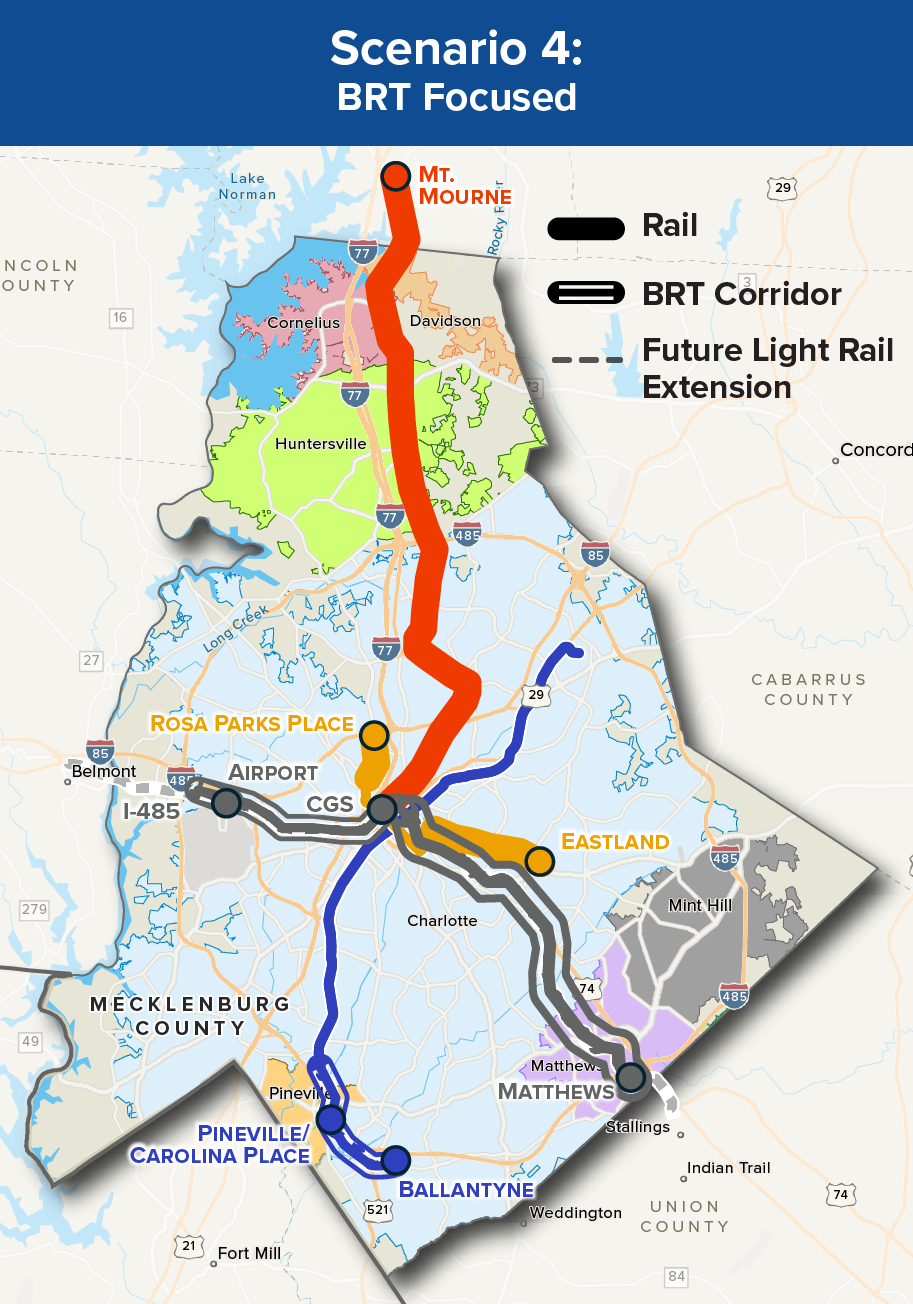 Scenario 4